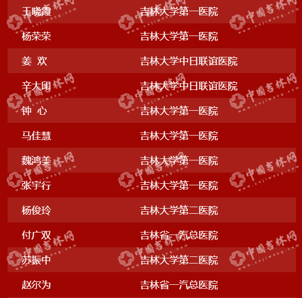 “硬核”中的“硬核”!吉林省404位援鄂英雄28日下午凯旋