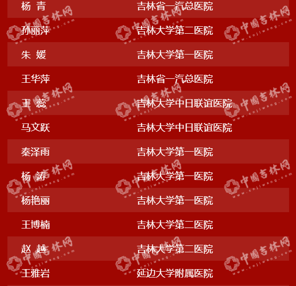 “硬核”中的“硬核”!吉林省404位援鄂英雄28日下午凯旋