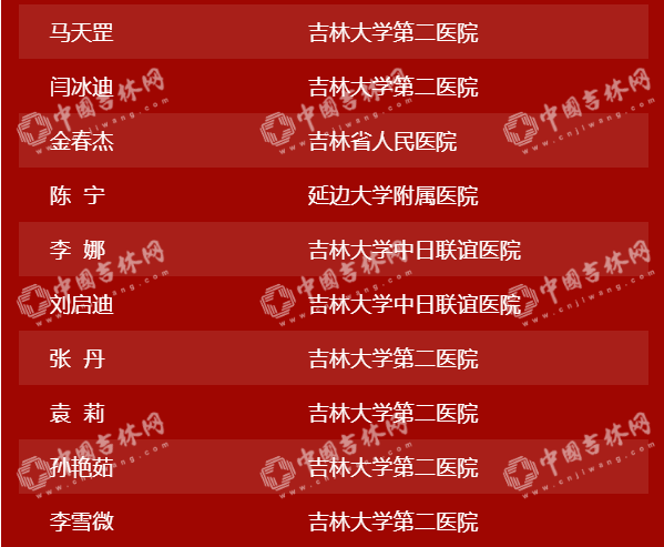 “硬核”中的“硬核”!吉林省404位援鄂英雄28日下午凯旋