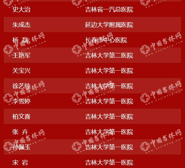 “硬核”中的“硬核”!吉林省404位援鄂英雄28日下午凯旋