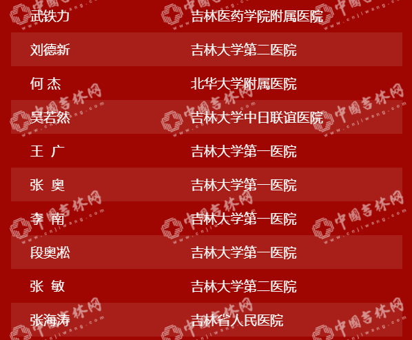 “硬核”中的“硬核”!吉林省404位援鄂英雄28日下午凯旋