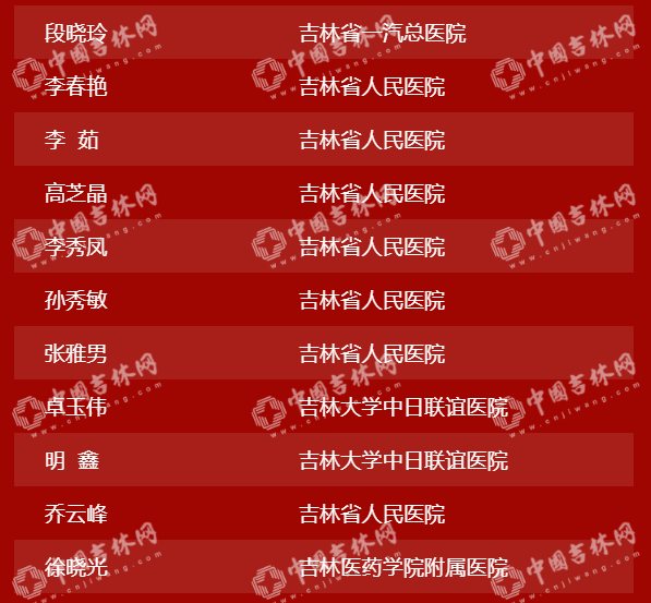 “硬核”中的“硬核”!吉林省404位援鄂英雄28日下午凯旋