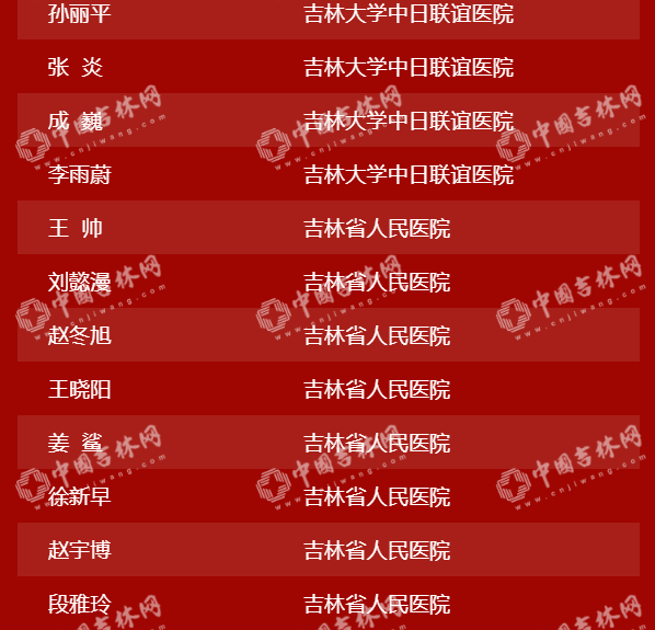 “硬核”中的“硬核”!吉林省404位援鄂英雄28日下午凯旋