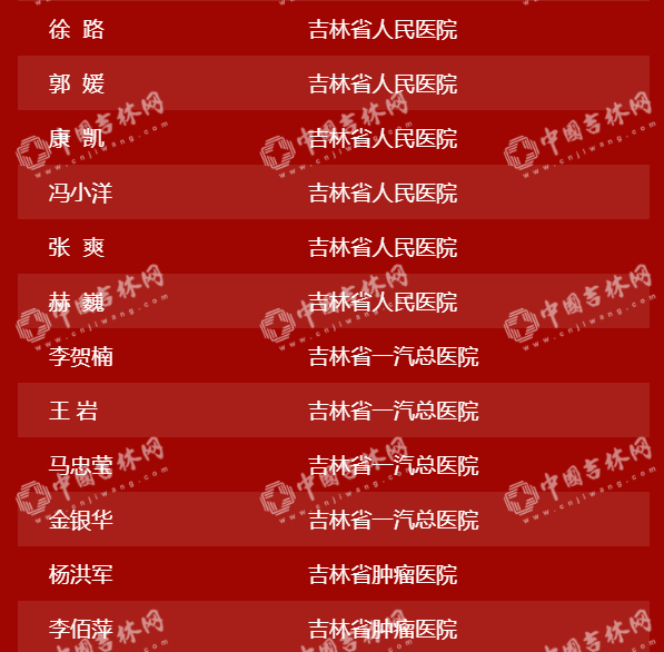 “硬核”中的“硬核”!吉林省404位援鄂英雄28日下午凯旋