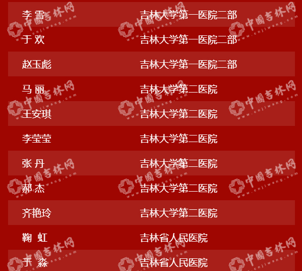 “硬核”中的“硬核”!吉林省404位援鄂英雄28日下午凯旋
