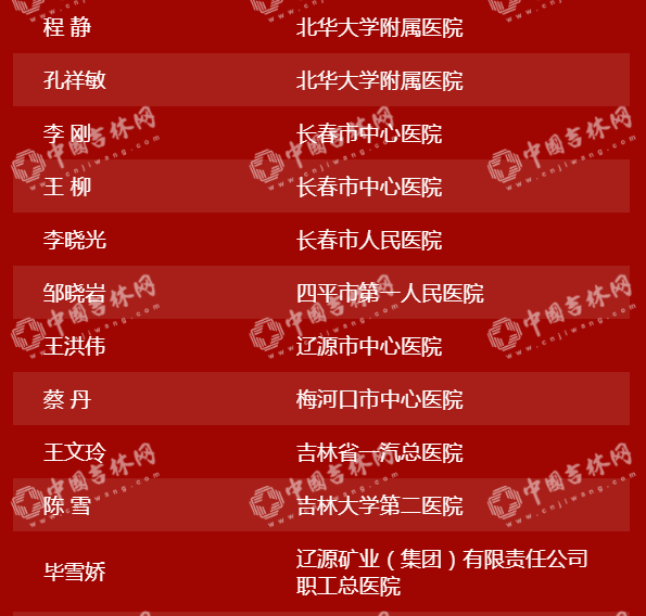 “硬核”中的“硬核”!吉林省404位援鄂英雄28日下午凯旋