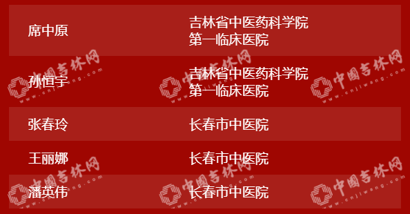 “硬核”中的“硬核”!吉林省404位援鄂英雄28日下午凯旋