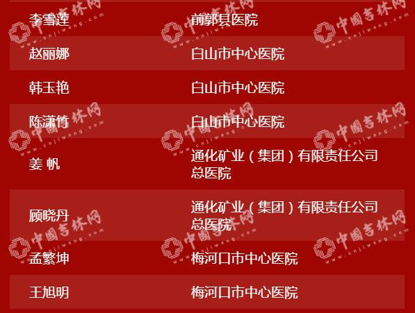 “硬核”中的“硬核”!吉林省404位援鄂英雄28日下午凯旋