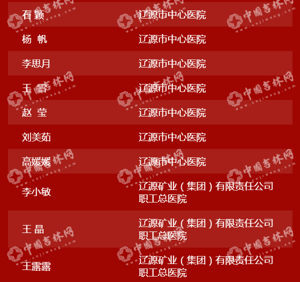 “硬核”中的“硬核”!吉林省404位援鄂英雄28日下午凯旋