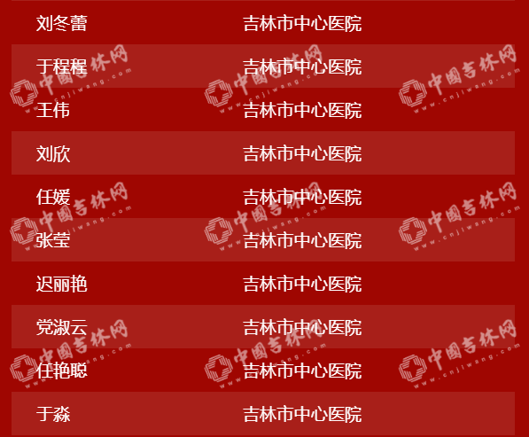 “硬核”中的“硬核”!吉林省404位援鄂英雄28日下午凯旋