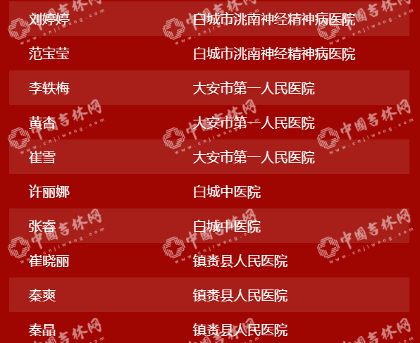 “硬核”中的“硬核”!吉林省404位援鄂英雄28日下午凯旋