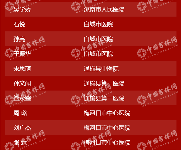 “硬核”中的“硬核”!吉林省404位援鄂英雄28日下午凯旋