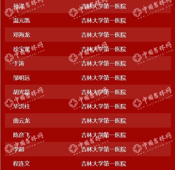 “硬核”中的“硬核”!吉林省404位援鄂英雄28日下午凯旋