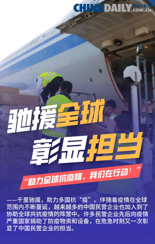 [中国日报网]【图说】共战疫情稳经济，这支“生力军”就叫“中国民企”！