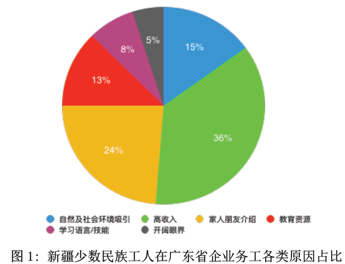 两位新疆姑娘的“硬核”报告 拆穿一个个谎言!