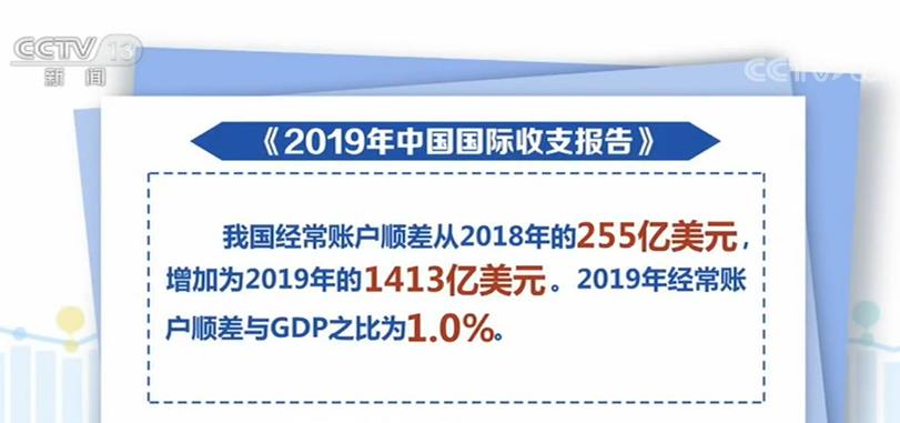 [央视网]我国外汇储备资产相对稳定 民营企业成最大外贸经营主体