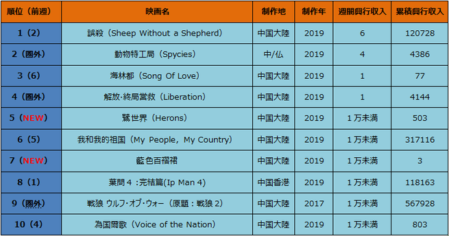 图片默认标题_fororder_TIM图片20200329120341