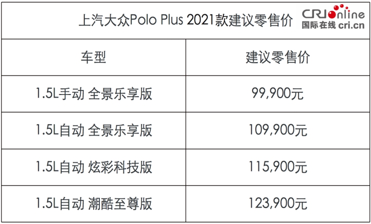 汽车频道【资讯+要闻列表】上汽大众Polo Plus 2021款上市