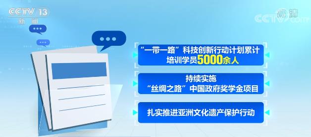 通過布局開篇“大寫意”與精謹細膩“工筆畫” 共建“一帶一路”進展成效遠超預期