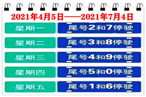 @河北人：清明节后第一天上班限行尾号3和8