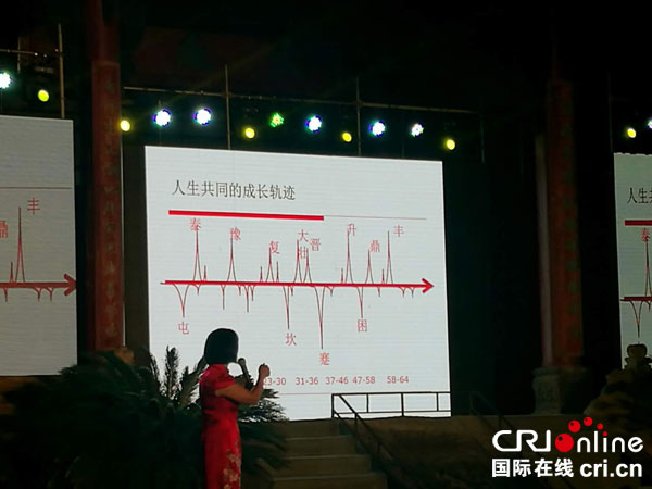 图片默认标题_fororder_陶妙如讲《妙说易经》（高琼摄影）