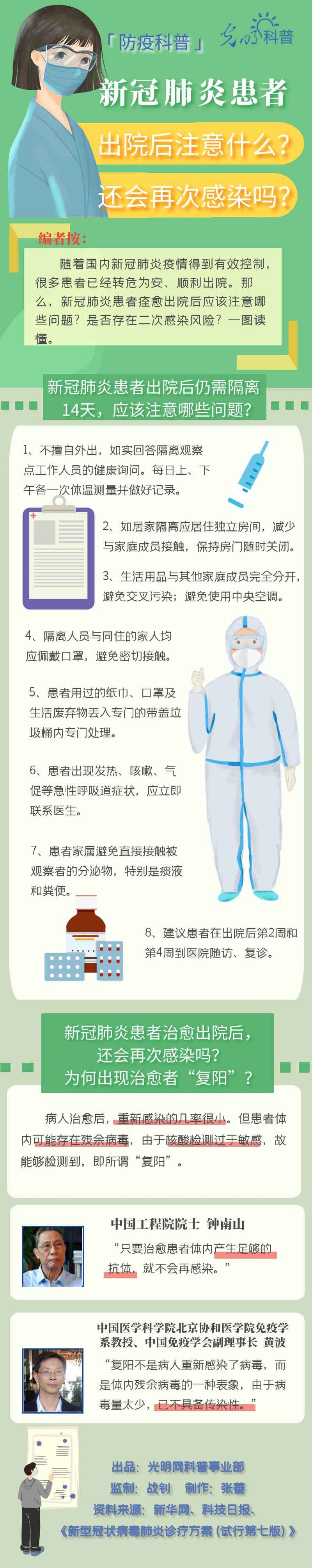光明网■【防疫科普】新冠肺炎患者出院后注意什么？还会再次感染吗？