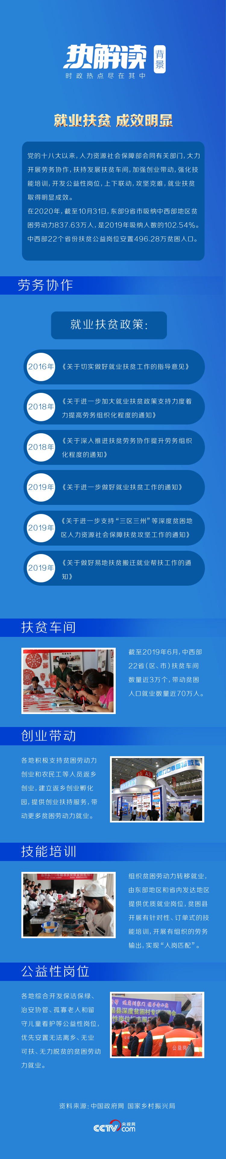 热解读｜总书记作出重要指示 再提后续帮扶的关键_fororder_3