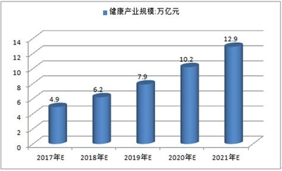 益学教育集团旗下益学职校:职业教育 赋能美业发展