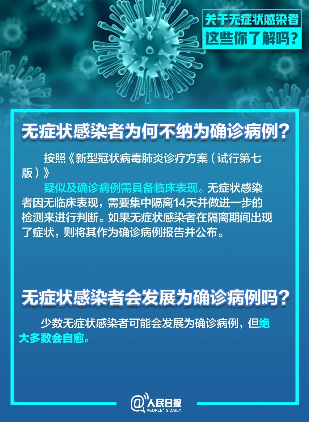 人民日报：无症状感染者有传染性吗？为何不纳入确诊？这条微信说清楚了