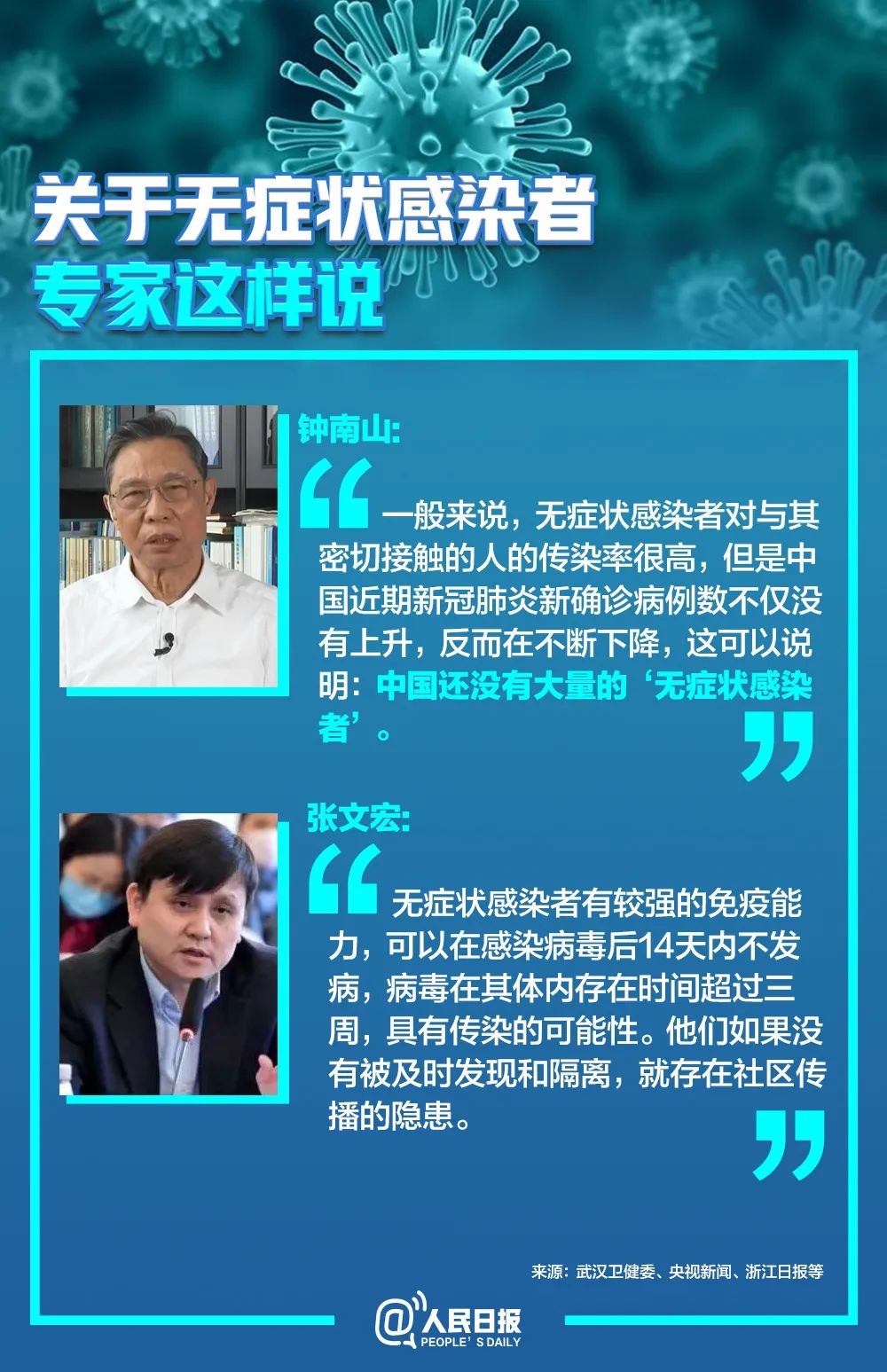 人民日报：无症状感染者有传染性吗？为何不纳入确诊？这条微信说清楚了