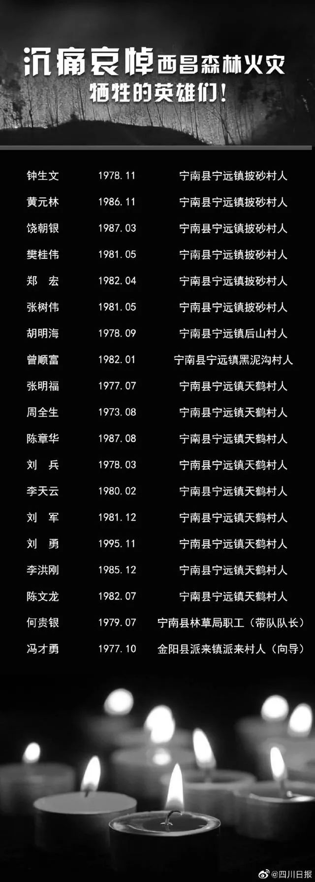 中国新闻网：英雄走好！请记住这19位牺牲人员的名字！