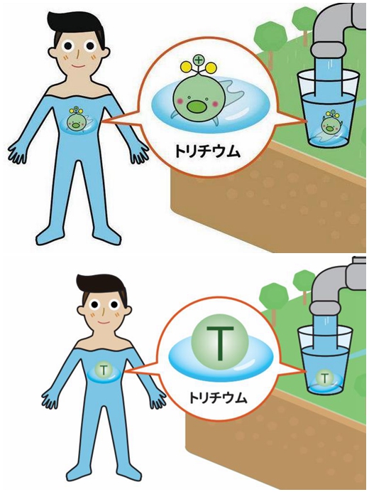 惹众怒后，日本政府修改“放射性氚”卡通形象(图)