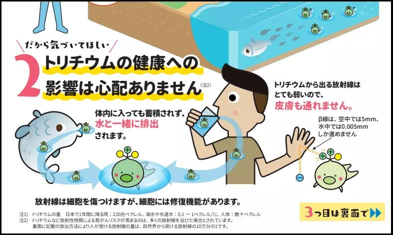 美国称支持日本福岛核废水入海决定 但又禁止日本食品进入？