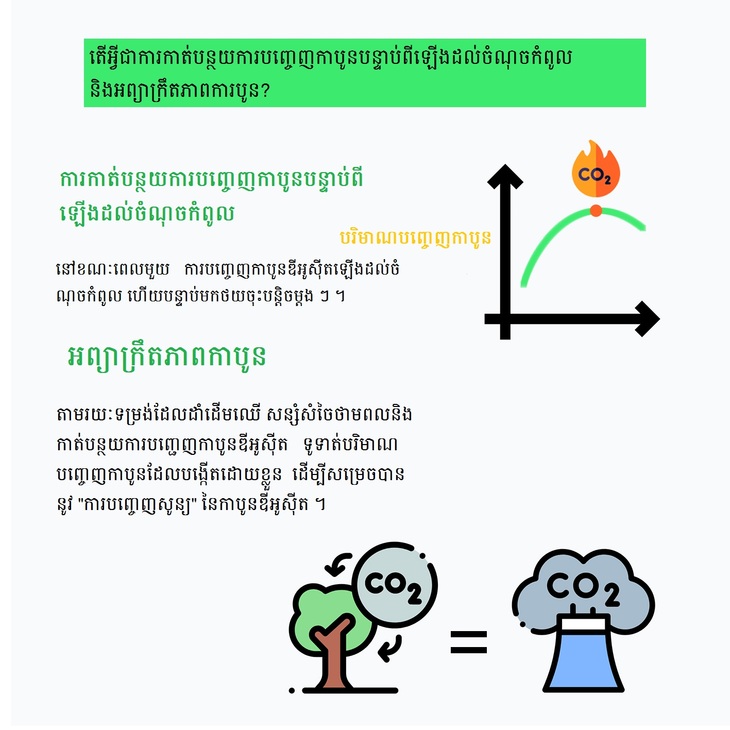 តើប្រទេសចិនសម្រេចការកាត់បន្ថយការការបញ្ចេញកាបូនបន្ទាប់ពីឡើងដល់ចំណុចកំពូល  និងអព្យាក្រឹតភាពការបូនមានអត្ថន័យយ៉ាងណាចំពោះពិភពលោក?_fororder_111