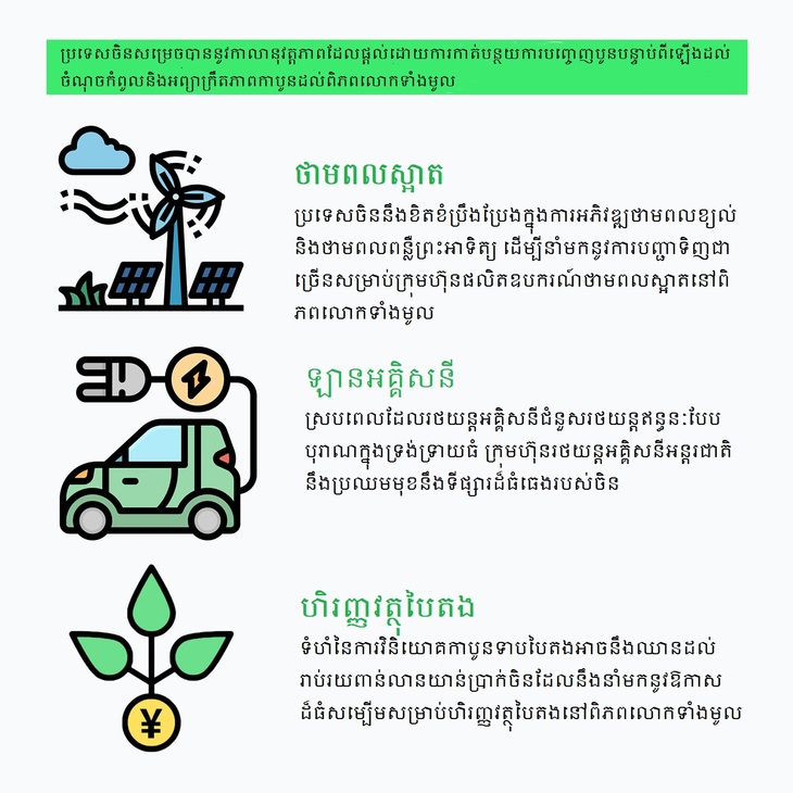 តើប្រទេសចិនសម្រេចការកាត់បន្ថយការបញ្ចេញកាបូនបន្ទាប់ពីឡើងដល់ចំណុចកំពូល និងអព្យាក្រឹតភាពការបូនមានអត្ថន័យយ៉ាងណាចំពោះពិភពលោក?_fororder_444