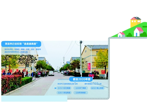 山东菏泽:修好美丽公路 建起美丽乡村_fororder_res01_attpic_brief