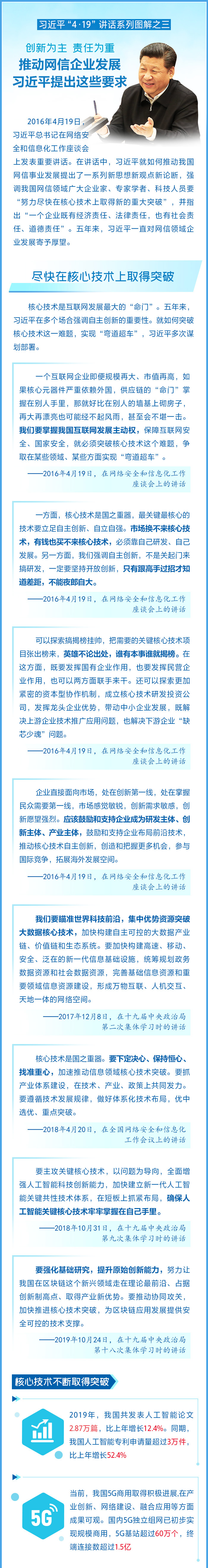 创新为主 责任为重  推动网信企业发展 习近平提出这些要求