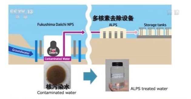 世界周刊丨核废水入海引多方抗议 日本“核”水之患为何要世界买单？
