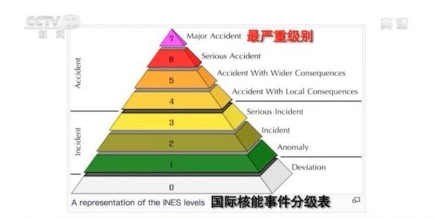 世界周刊丨核废水入海引多方抗议 日本“核”水之患为何要世界买单？