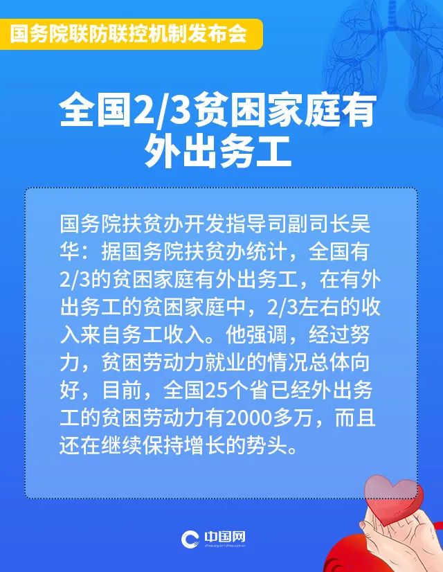 中国网：国务院扶贫办：25省份超2000万贫困劳动力已外出务工