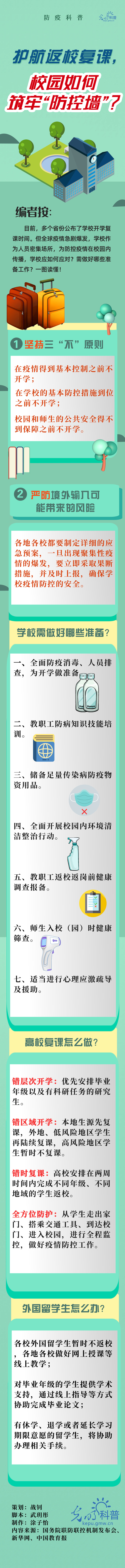 光明网■【防疫科普】护航返校复课，校园如何筑牢“防控墙”？