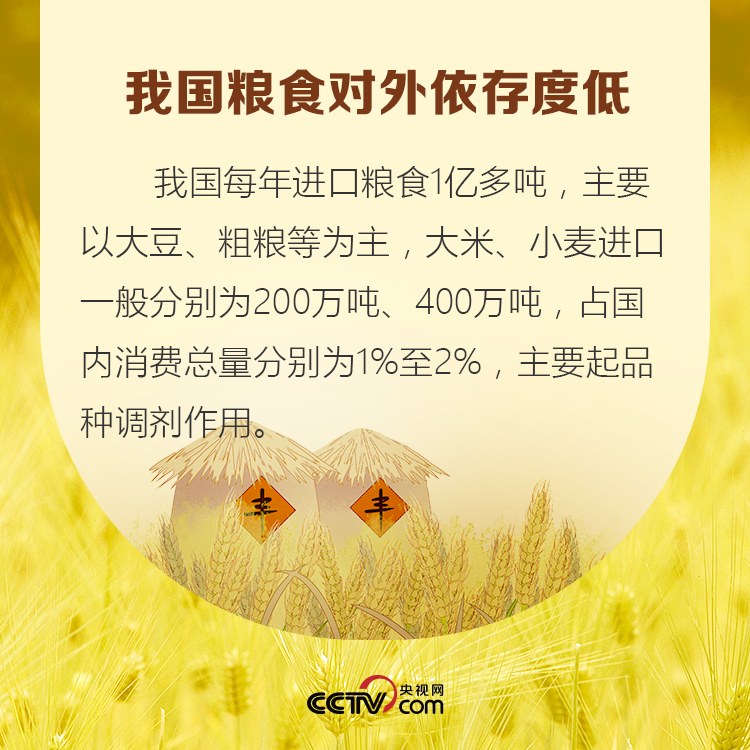 疫情或将引发粮食危机 我需要囤粮吗? 疫情或将引发粮食危机 我需要囤粮吗?