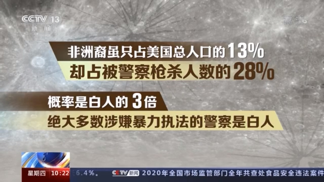 美国弗洛伊德案宣判 民权领袖：少数族裔的抗争仍要继续