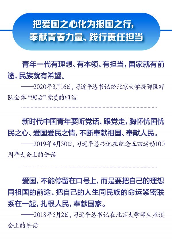 【好好学习】图解 | @青年：谨记总书记嘱托 建功立业新时代