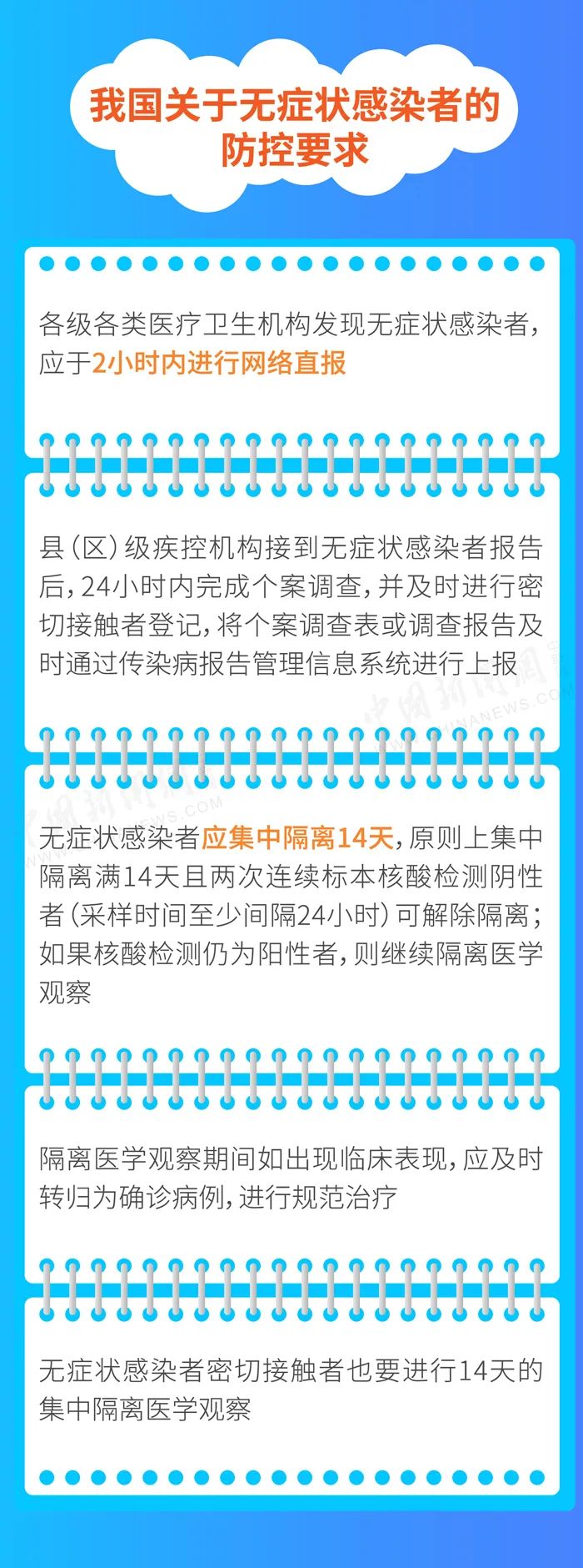 中新社：关于新冠病毒无症状感染者，这些你应该了解……