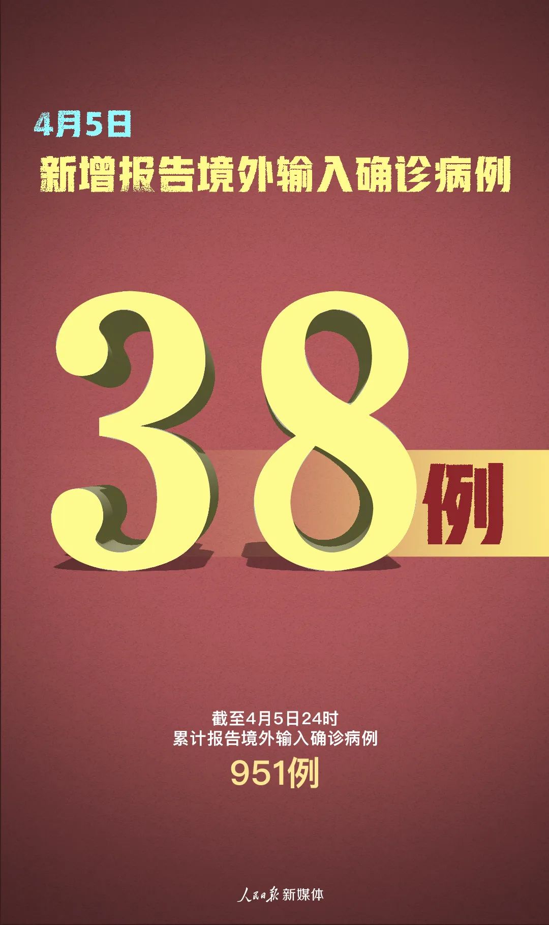 人民日报：38＋1＋78，别松劲！