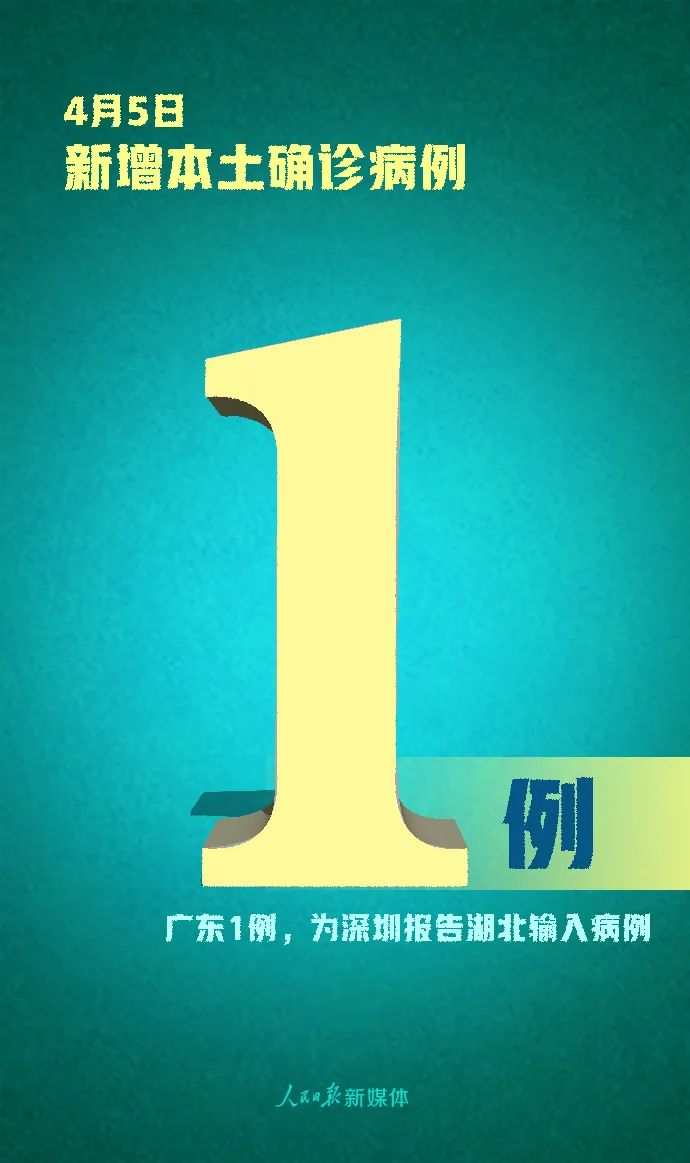 人民日报：38＋1＋78，别松劲！