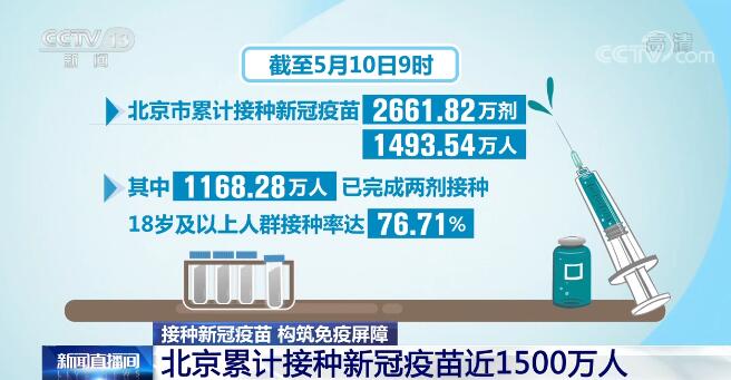 新冠疫苗大规模接种工作正在全国各地有序推进
