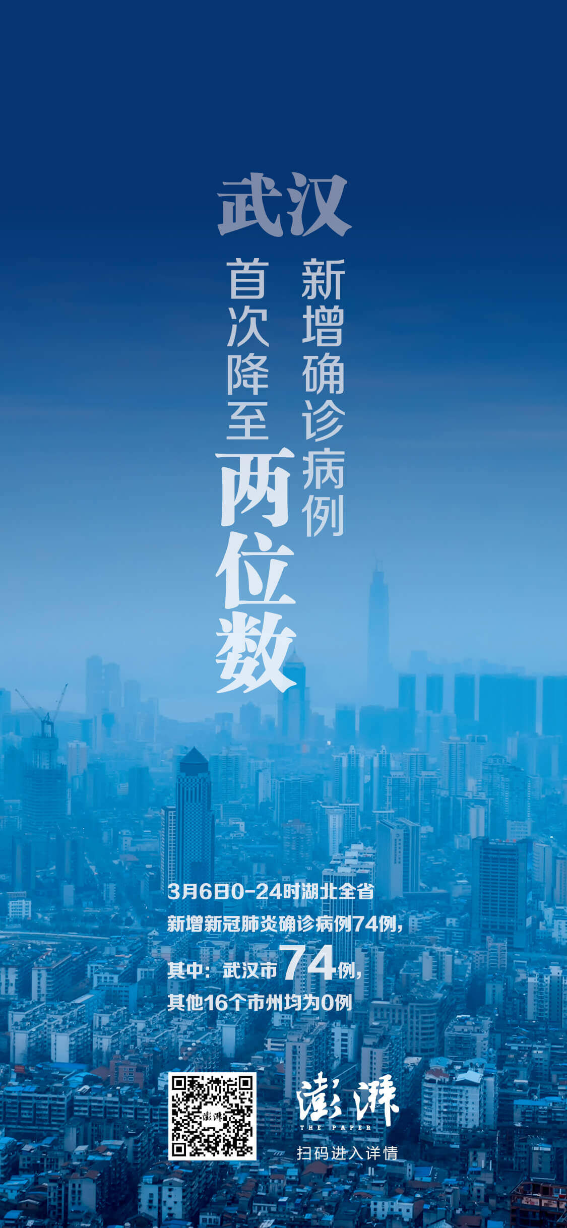 武汉重启,33张海报见证这座城市的复苏