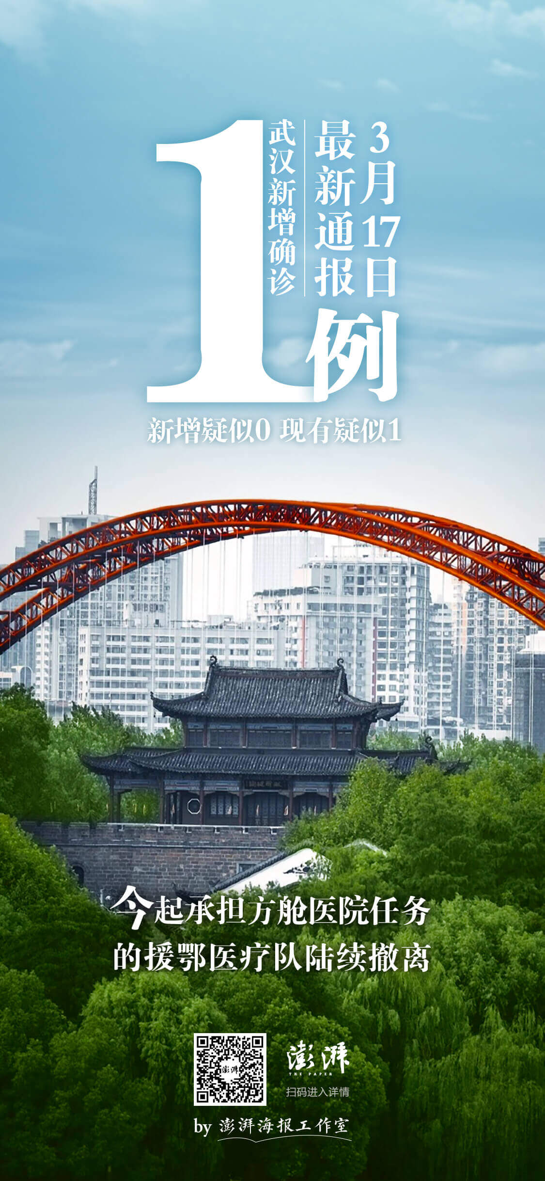 武汉重启,33张海报见证这座城市的复苏